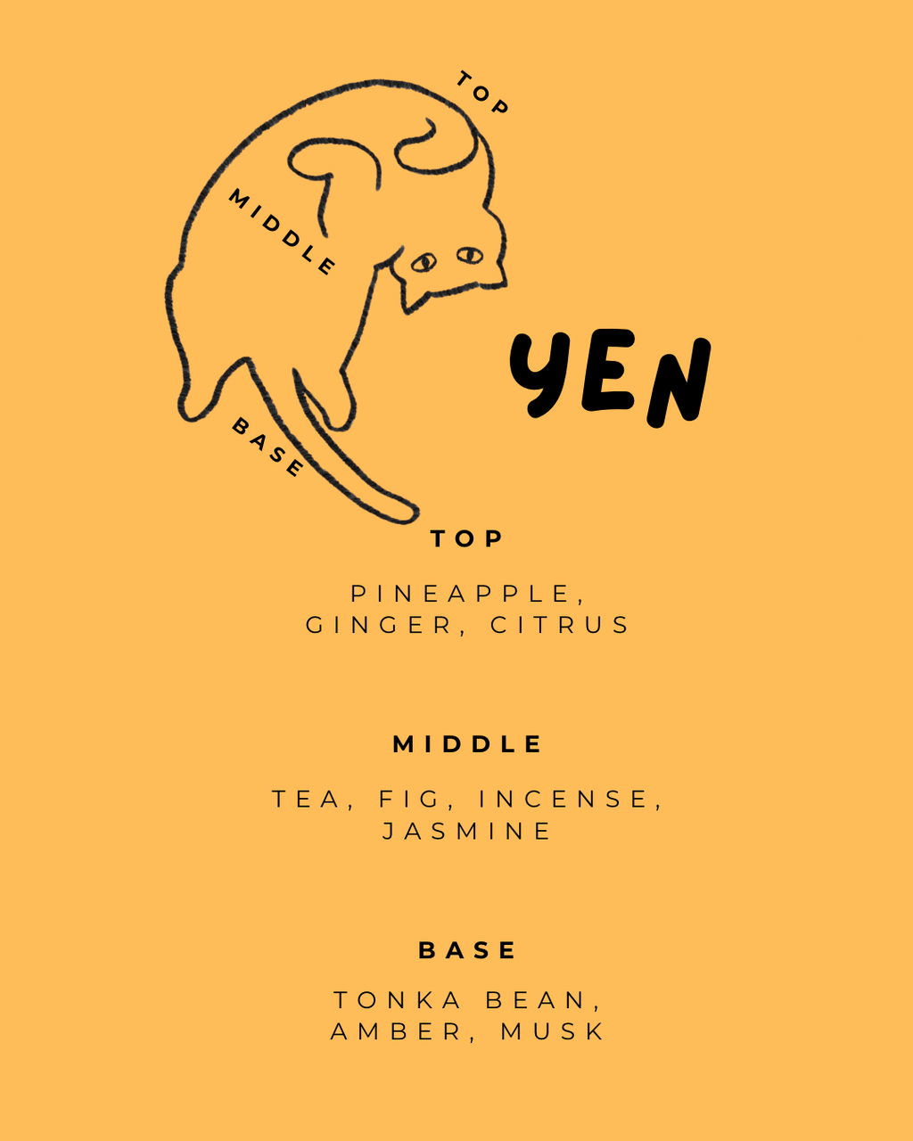 SORAE YEN OYEN LABEL EAU DE MEOW
